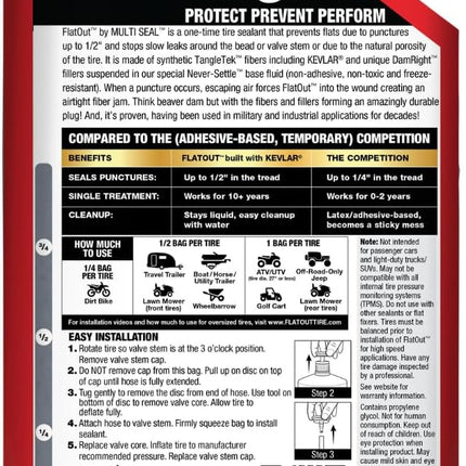 Flat Out Off Road Tire Sealant